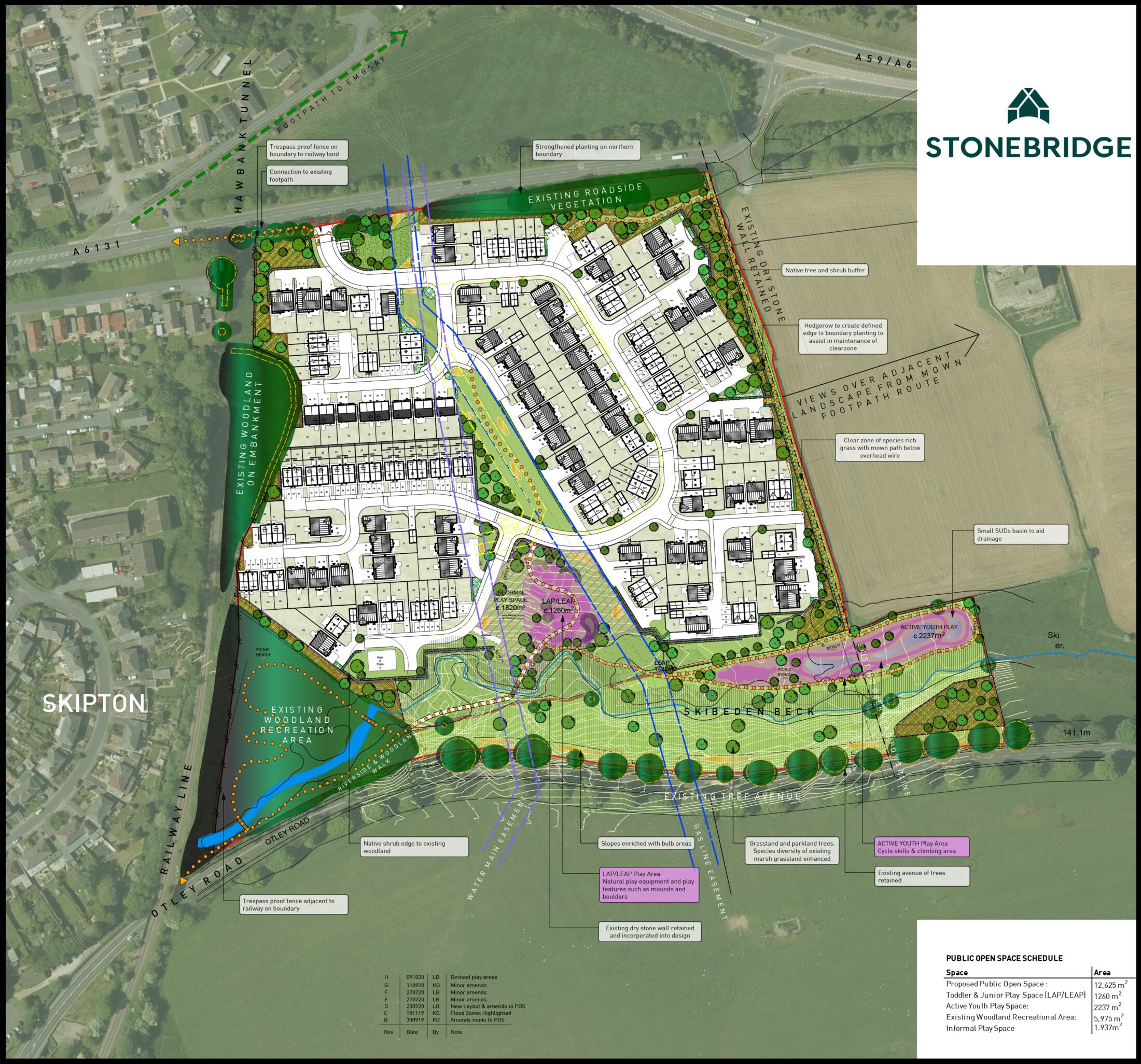 Land Acquisition in Skipton